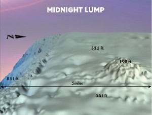 The Midnight Lump